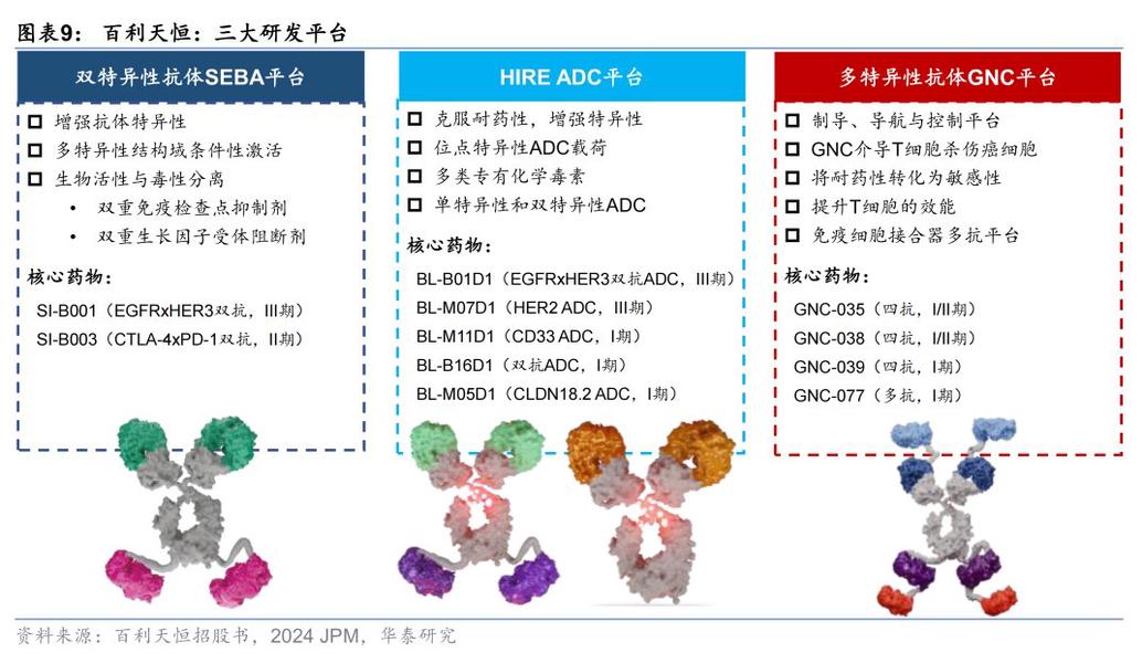 图片来源:华泰证券研报