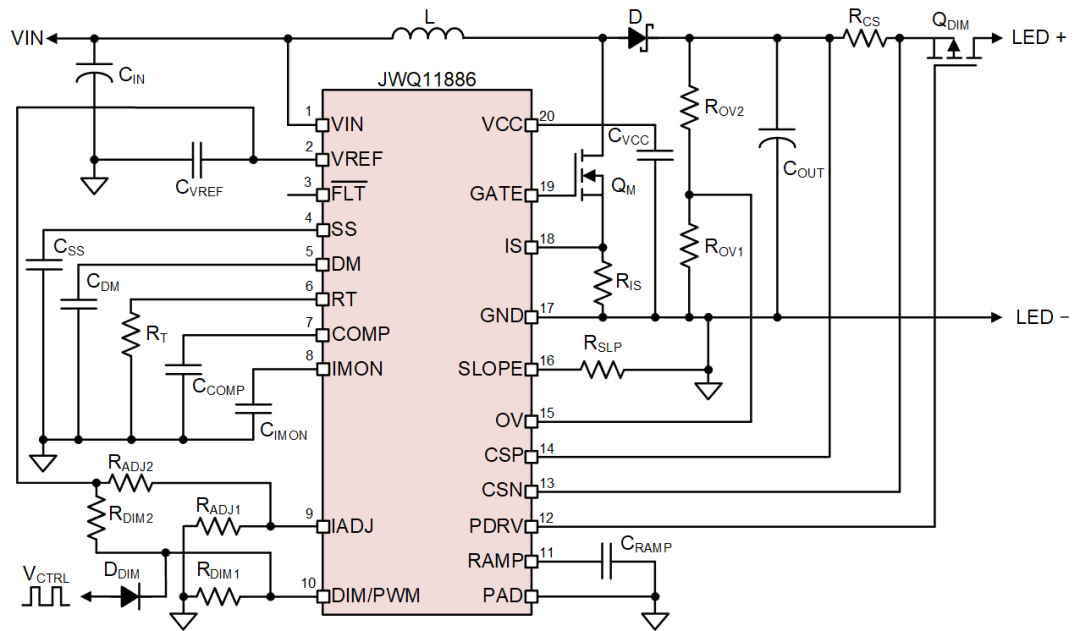 Boost LED Driver(架构框图)