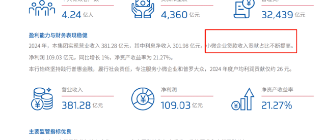 微众银行微业贷个人版 e51e-1257fcd612824443272fc69e29259dd9.png