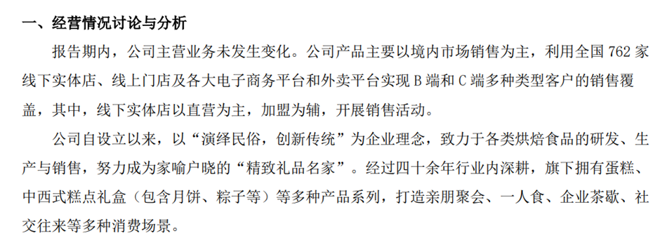 图片来源:元祖股份2024年财报