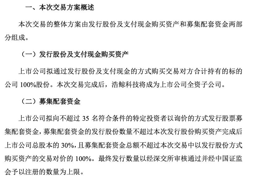 来源:德固特公告