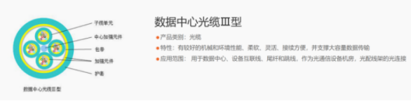 资料来源:公司官网
