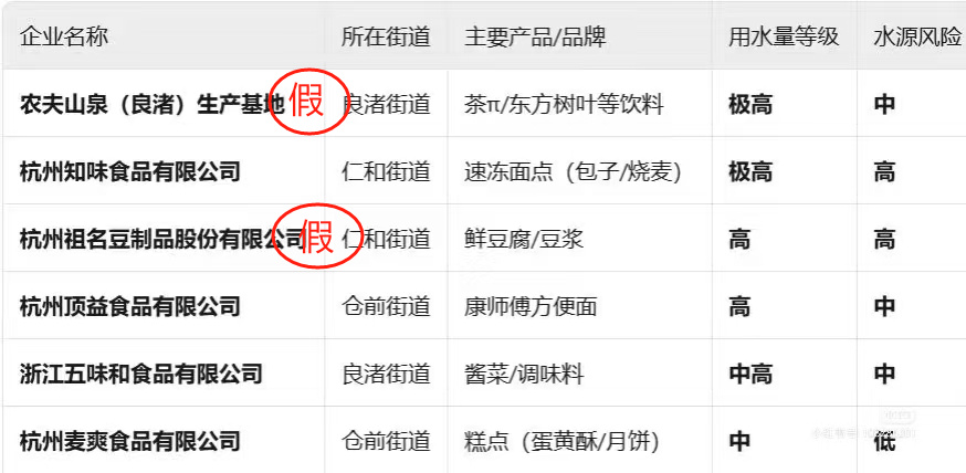 图据网络