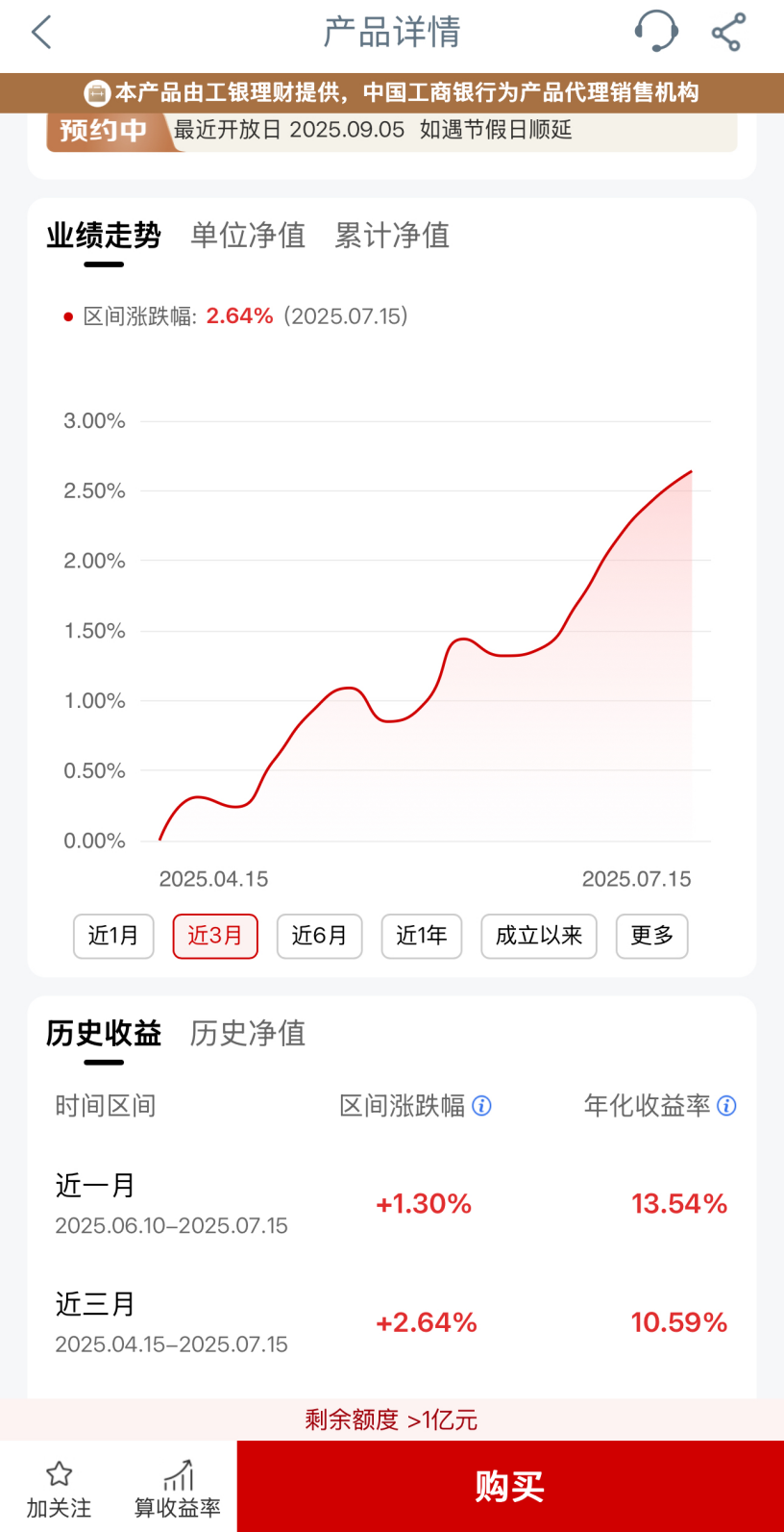 “全鑫权益鑫尊利科技创新优选定期开放理财产品”业绩表现情况 来源:工商银行手机App