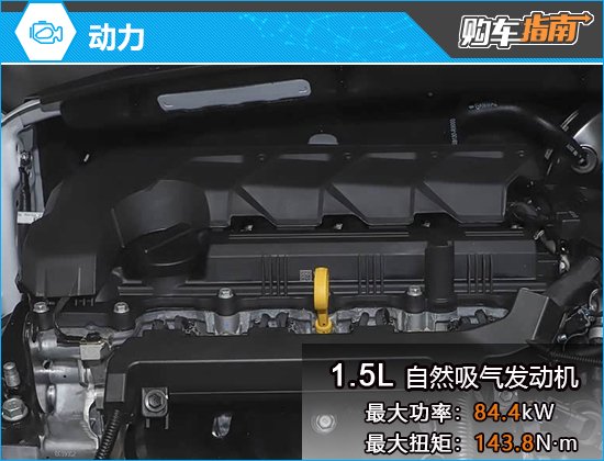 推荐1.5L 尊贵版 2026款起亚赛图斯购车指南
