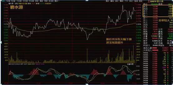 什么是主力什么是散户 e0da-79ea9bafce4060935da9ab6cf4e2d15a.jpg