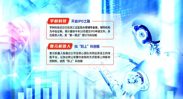 宇树科技正式启动IPO 具身智能企业“竞速”资本市场