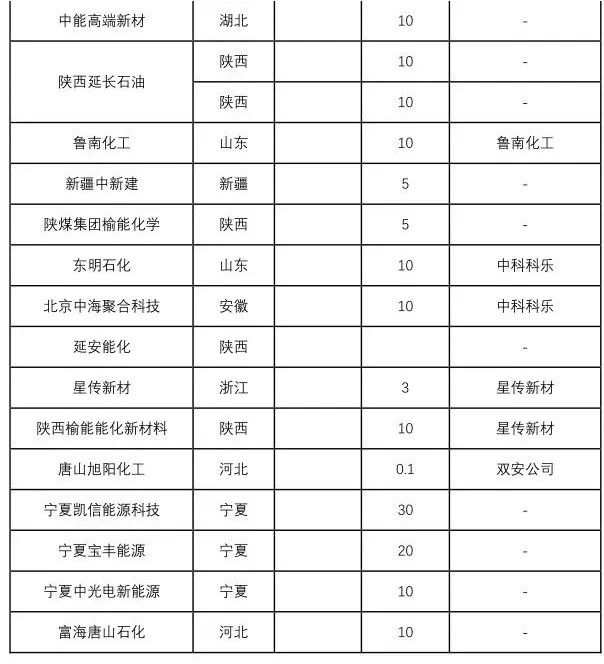 poe是什么材料的简称 9476-e6c74a172ecaaf977c236b6b1c371f49.jpg