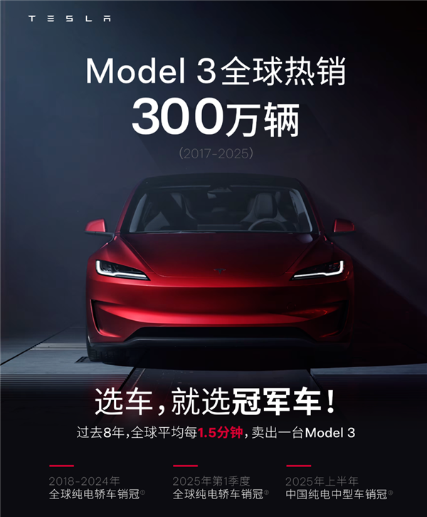 连续7年全球纯电轿车销冠！特斯拉Model3全球销量达300万辆