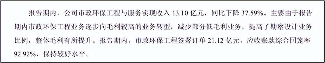 来源:华光环能2024年年报