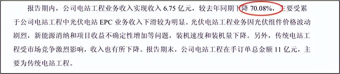来源:华光环能2024年年报