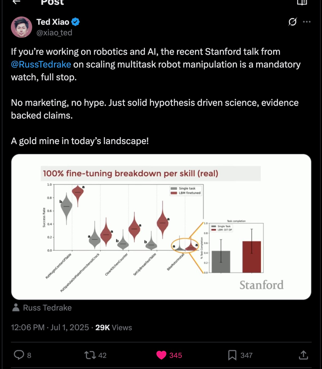 机器人的「GPT时刻」来了?丰田研究院悄悄做了一场最严谨的VLA验证实验