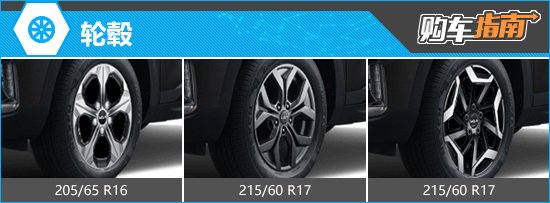 推荐1.5L 尊贵版 2026款起亚赛图斯购车指南