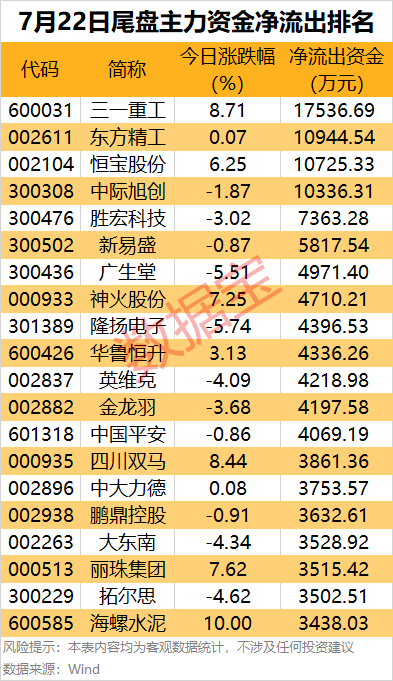 (文章来源:证券时报网)