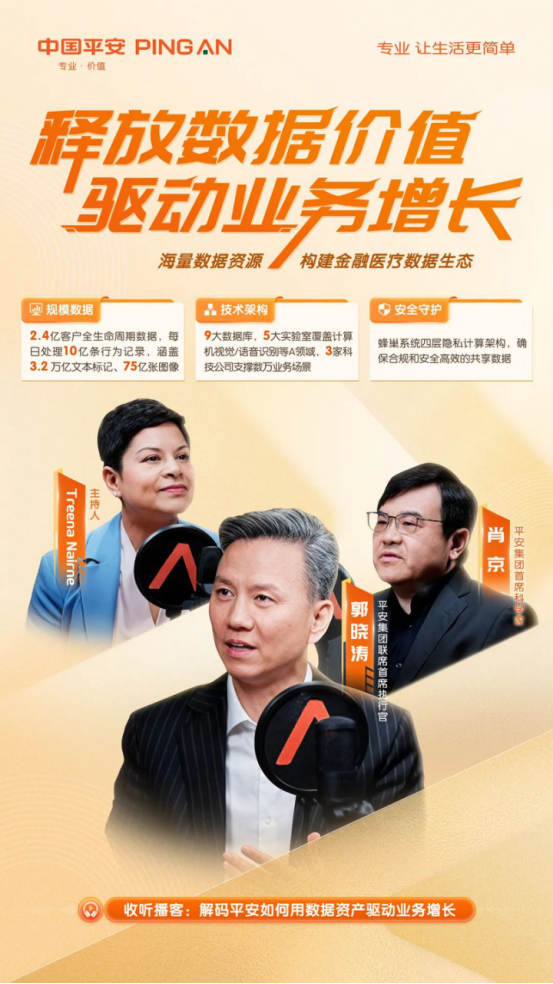 数据为基,AI构筑竞争壁垒