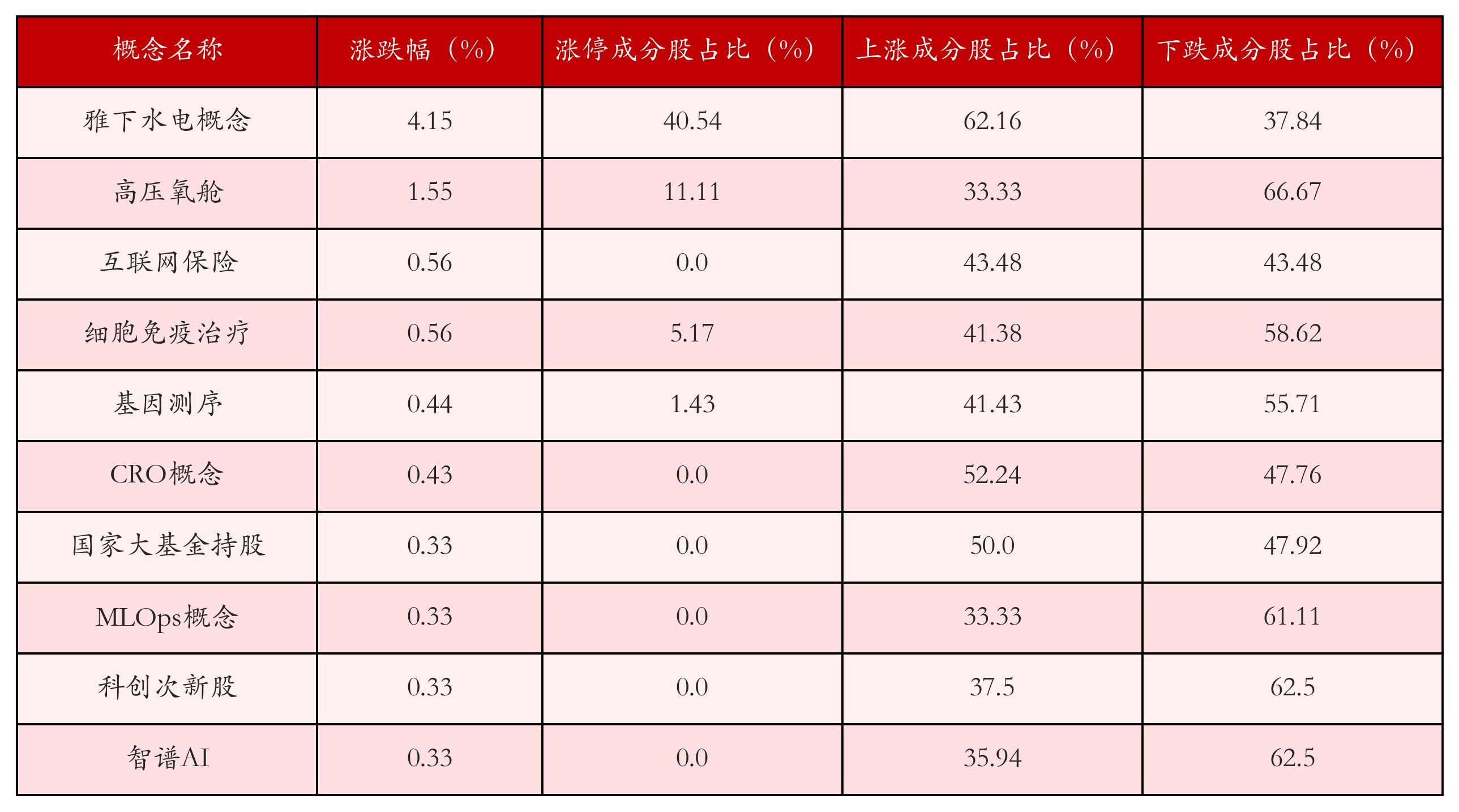 (文章来源:21世纪经济报道)