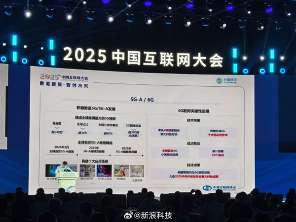 比5G快28倍 1.4秒下载50GB文件!中国移动:6G取得突破性进展 已小规模试验网