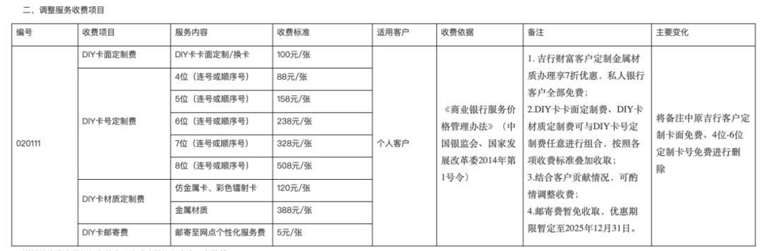 图片来源:吉林银行官网