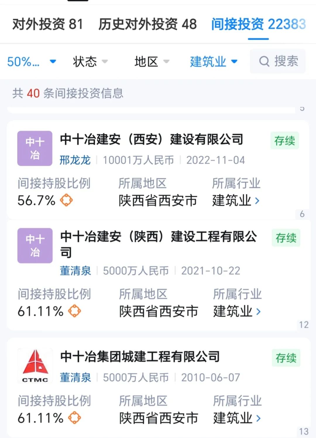 (中国黄金持股的部分地产建筑企业,图源天眼查)