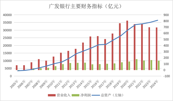 (界面新闻记者根据同花顺ifind制图)