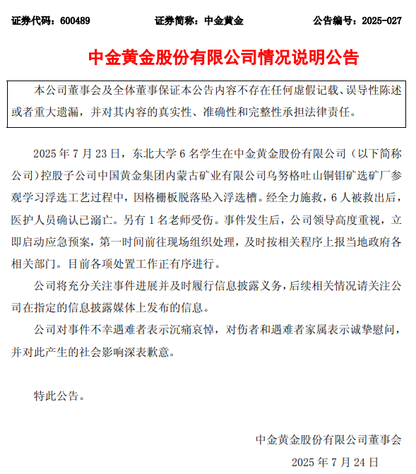 来源:公司公告
