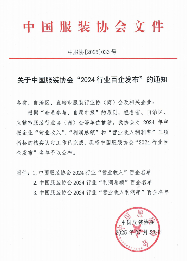 部分名单截图