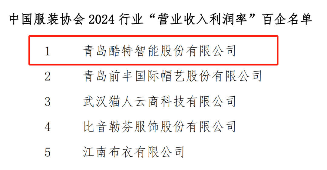 部分名单截图