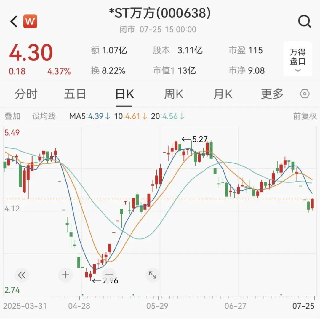 编辑:格林
