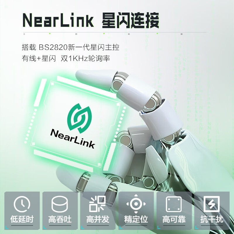 雷神ML903星闪SE鼠标京东补贴价99元