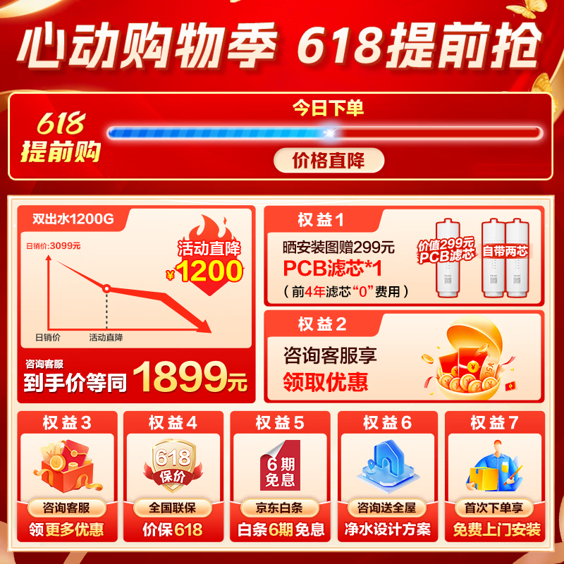 海尔1200G反渗透净水器