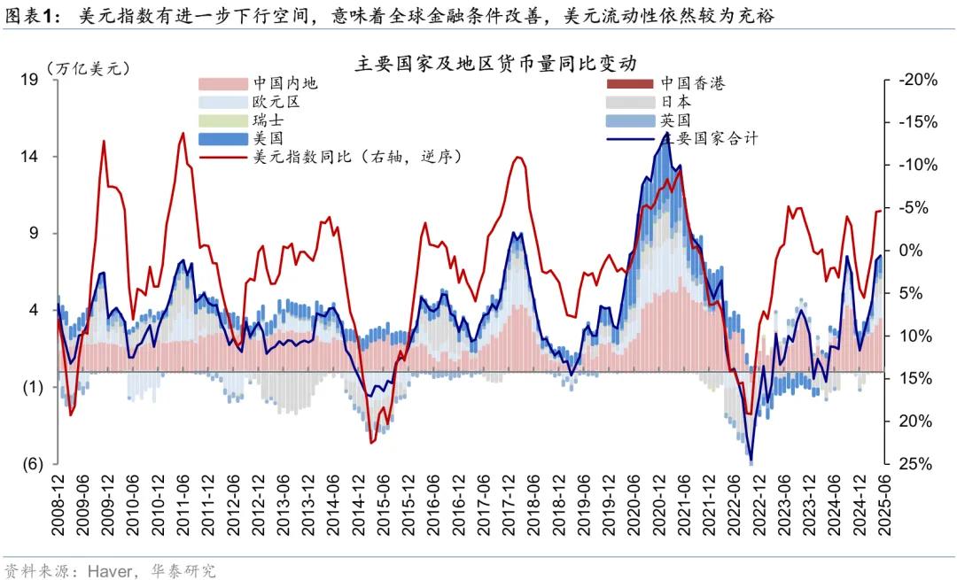 华泰 | 港股策略：市场情绪交易至什么程度了