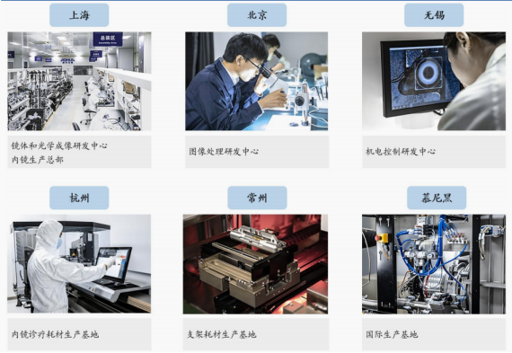 资料来源:公司官网