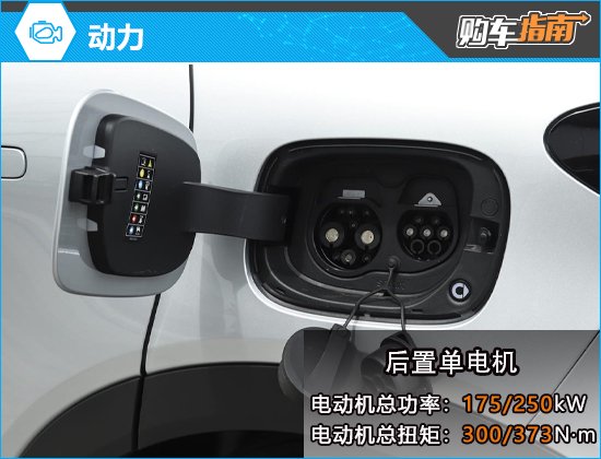 推荐灵动新奢版 新款smart精灵#1购车指南