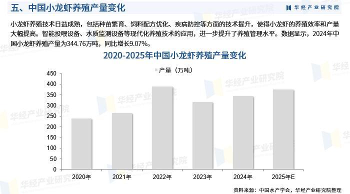 进行调研分析 3996-981f95b7da71a3a395b368bee9ad62bb.jpg