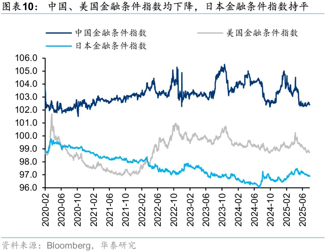 华泰 | 港股策略：市场情绪交易至什么程度了