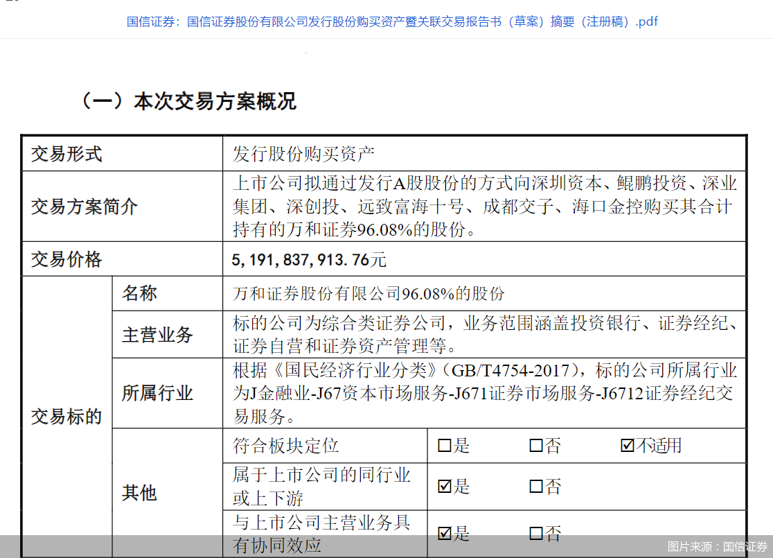 (文章来源:北京商报)