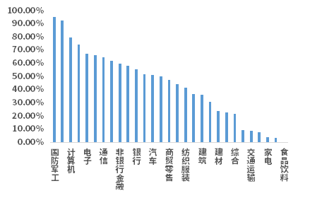 什么叫做内卷式竞争 0da5-942e6de239f0f86fa77a56e51598b378.png
