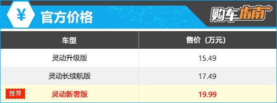 上述官方价格仅代表2025年6月12日的价格,如有变动请以官网为准