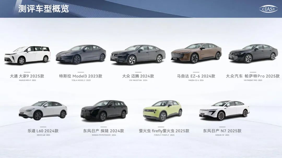 最新汽车安全测试结果出炉！9款车型4款优秀