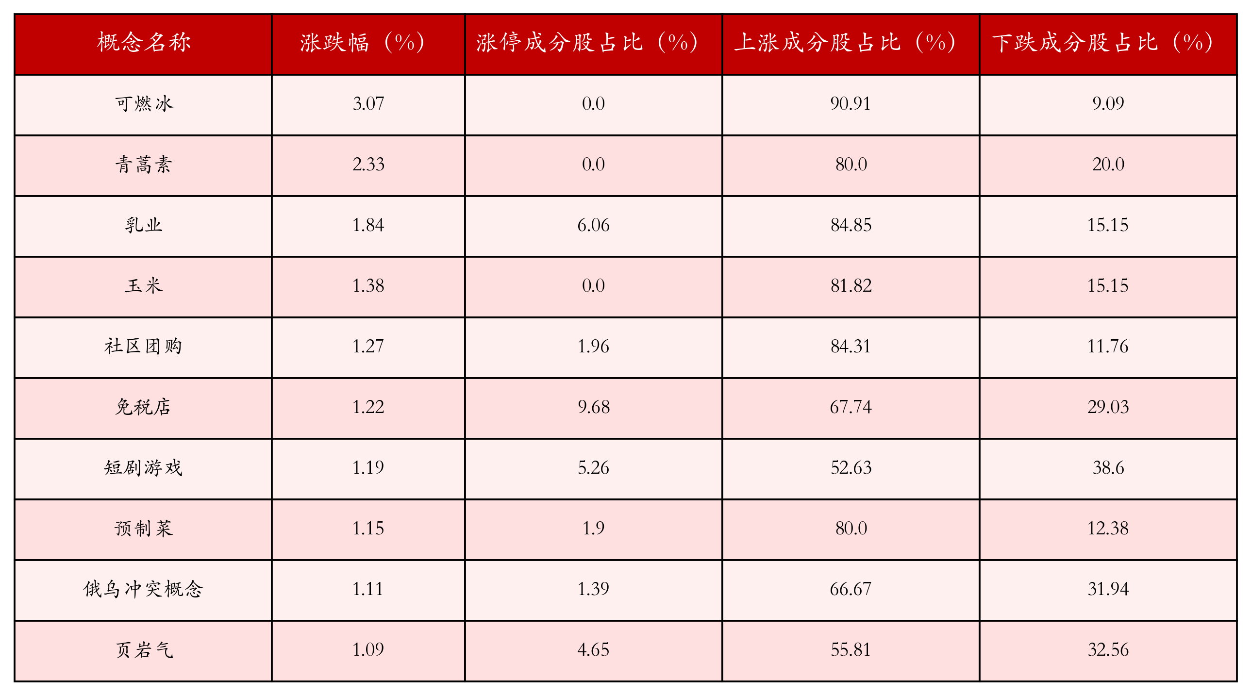 (文章来源:21世纪经济报道)