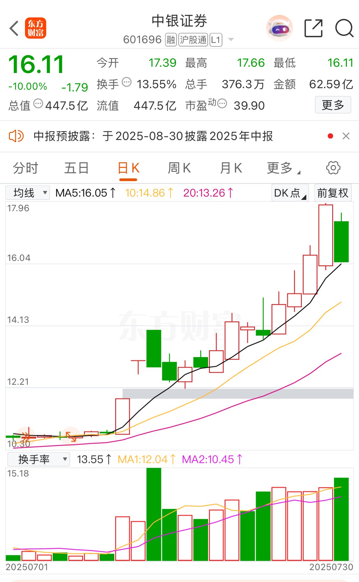 图源:东方财富APP截图