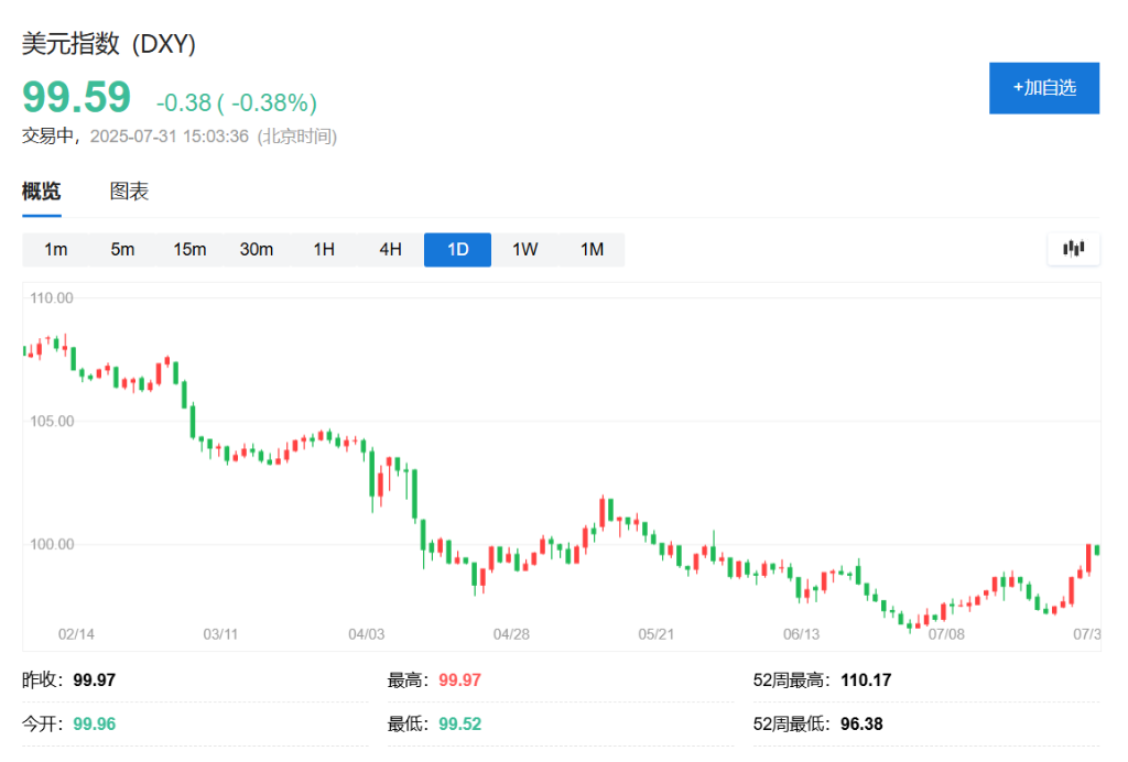 风险提示及免责条款