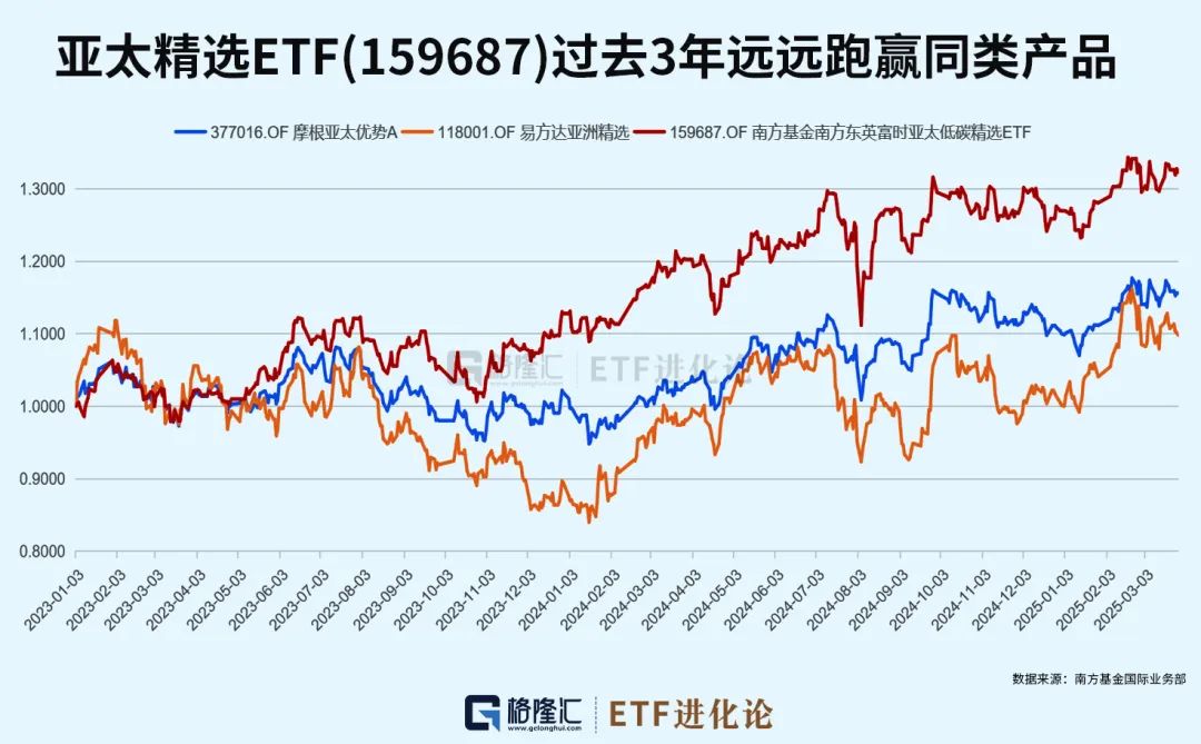 啥是ETF基金 60f9-63e63d68766e515f817fcb9f6908c3fc.jpg