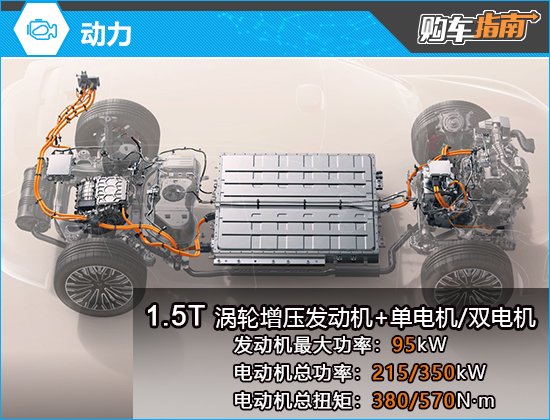 推荐后驱乾崑版 2025款岚图FREE+购车指南