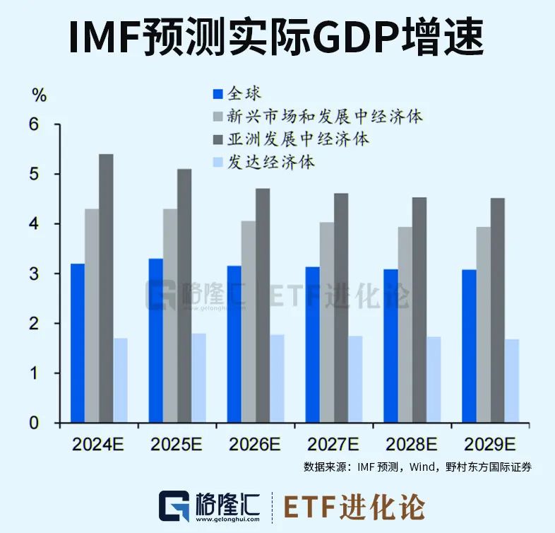 啥是ETF基金 baba-ab22d8a12784fd7b21f9aece2e21dfbd.jpg