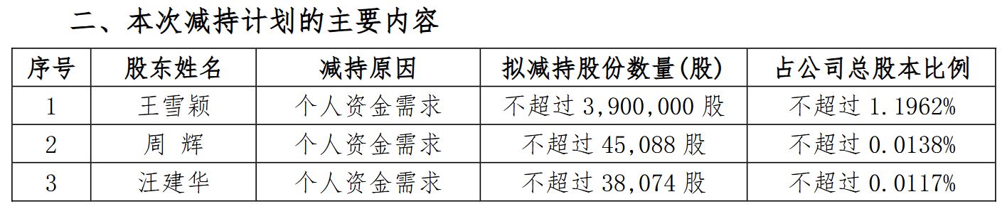 图片来源:中光防雷公告