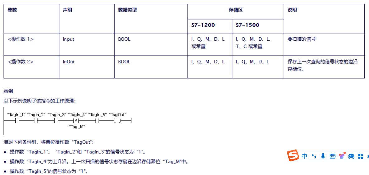 单按钮启停控制程序2