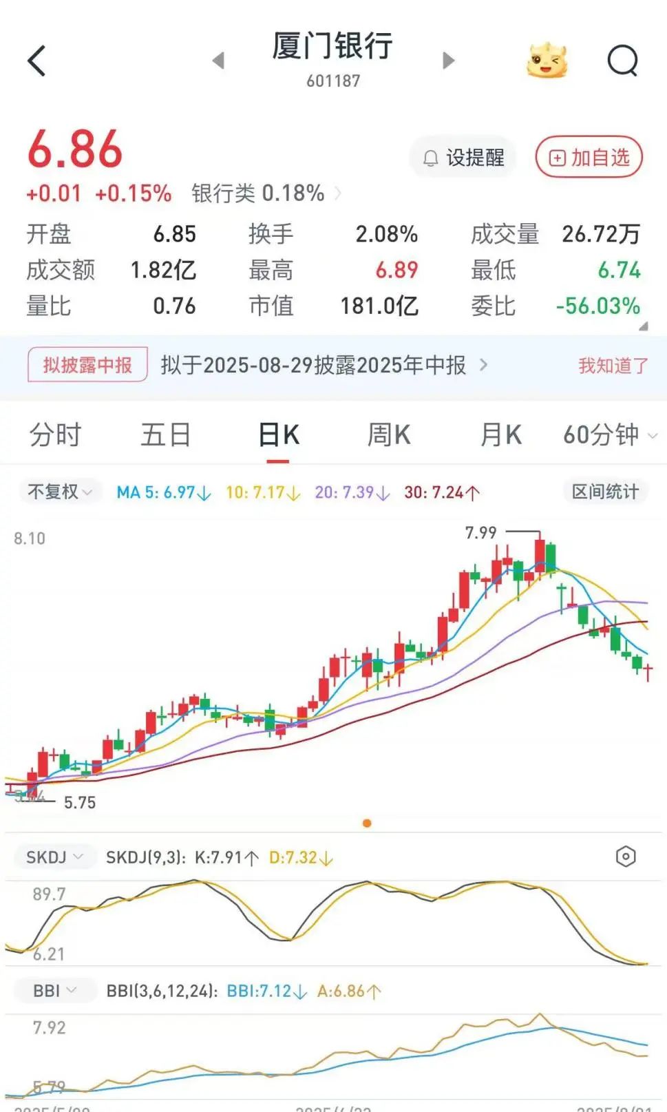 编辑:晨曦