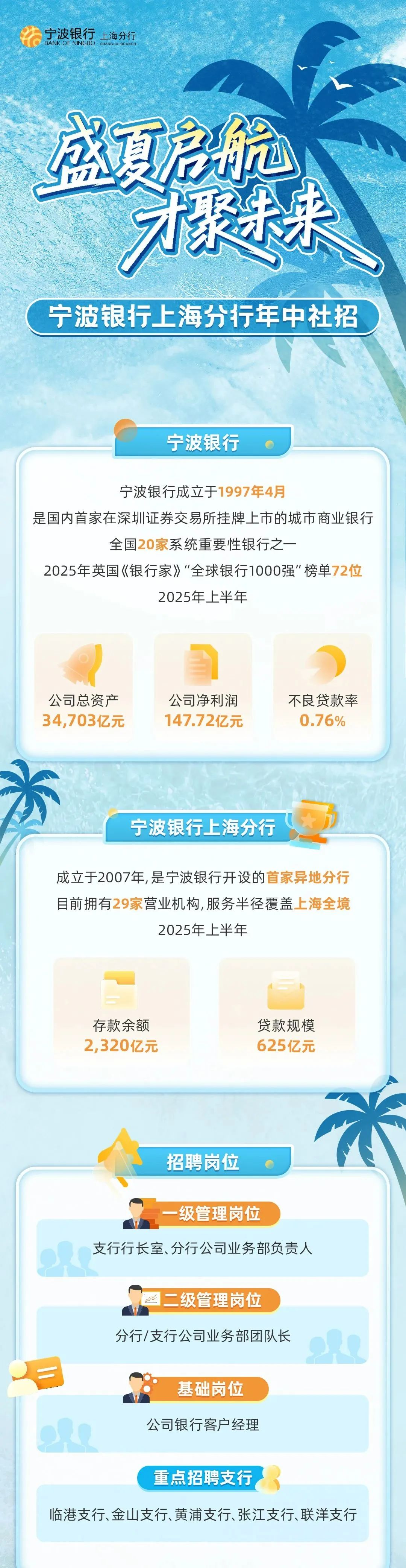 本文来源:中国金融信息中心 陆家嘴金融网