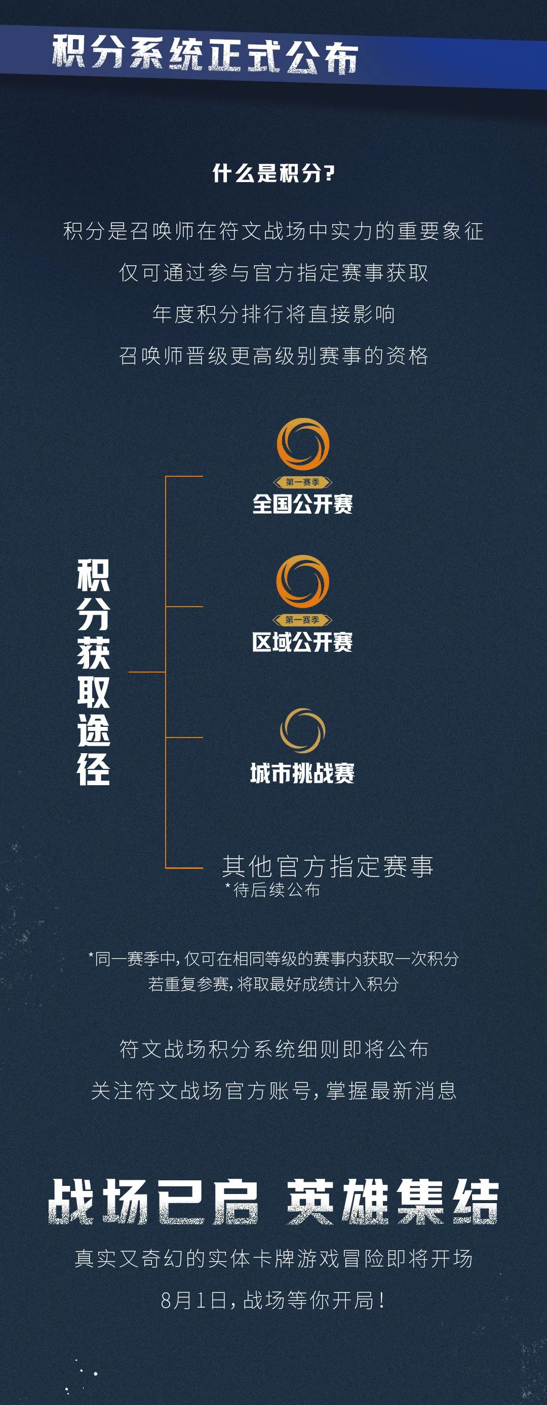 2025 ChinaJoy ר